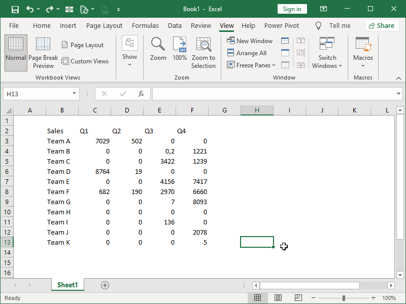 Invisible Numbers With Conditional Formatting DailyEXCEL