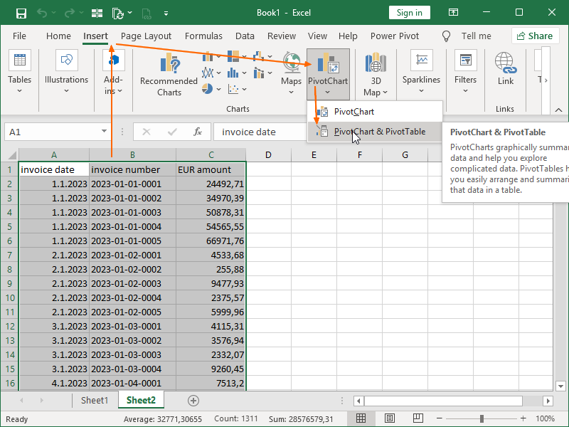 Format Numbers as Millions in Excel, insert PivotChart