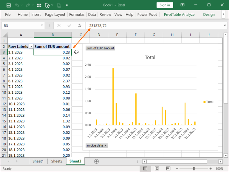 Format Numbers As Thousands, Millions, Or Billions In Excel ...