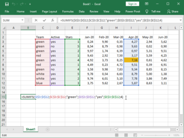 Combining SUMIFS with INDEX MATCH – dailyEXCEL.net