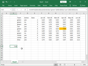 Combining SUMIFS with INDEX MATCH – dailyEXCEL.net