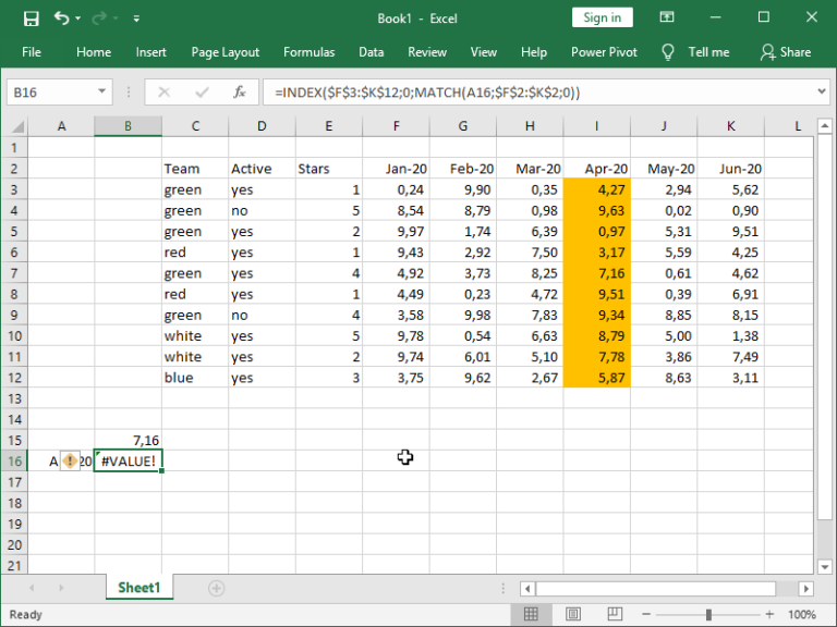 Combining SUMIFS with INDEX MATCH – dailyEXCEL.net