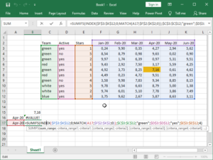 Combining SUMIFS with INDEX MATCH – dailyEXCEL.net