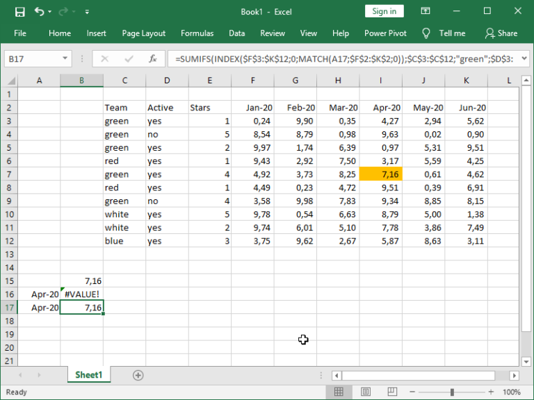 Combining SUMIFS with INDEX MATCH – dailyEXCEL.net