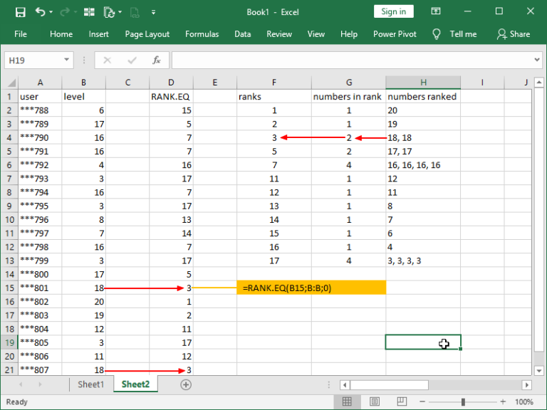 RANK functions – dailyEXCEL.net