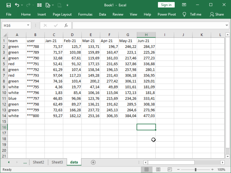 Combining INDIRECT with ADDRESS – dailyEXCEL.net