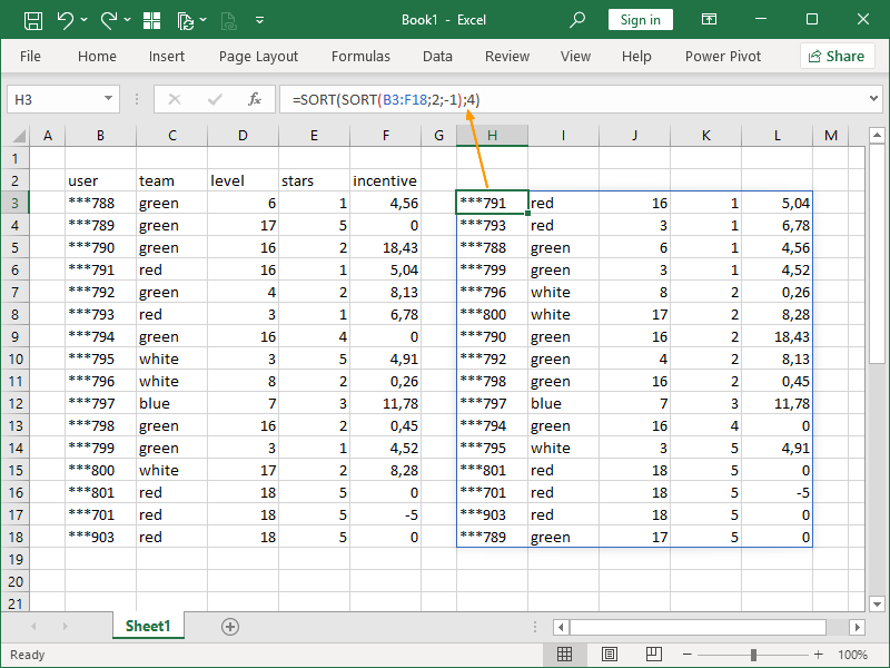SORT function, combine two or more sort functions, sort by multiple columns